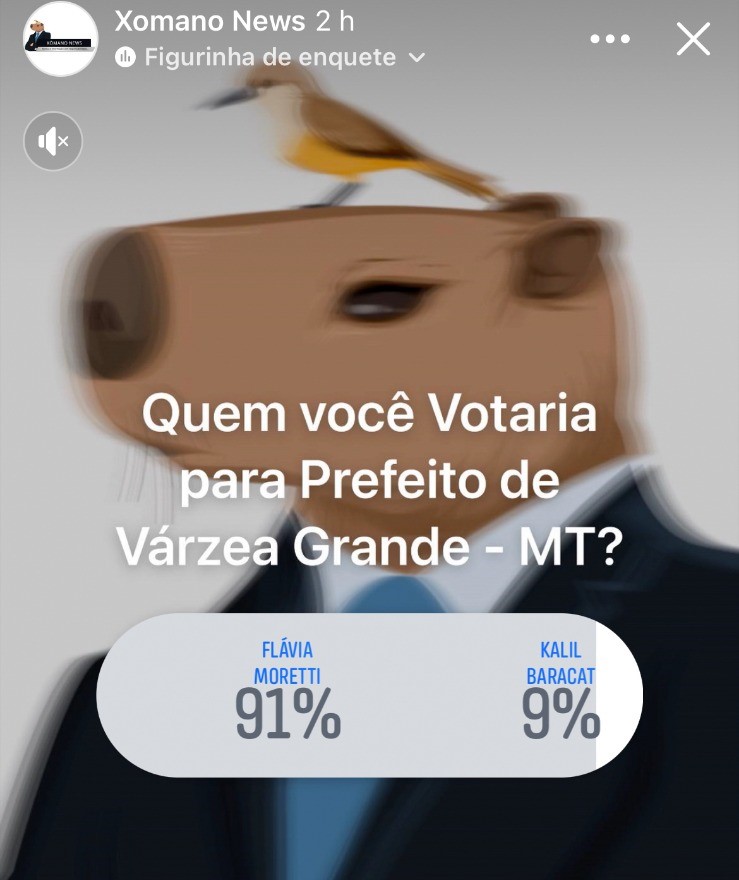 Flávia Moretti (PL) foi escolhida com 91% de votos validos, e apenas 9% querem o atual Prefº Kalil Baracat (MDB) em enquete de site